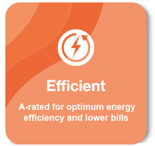 Image to highlight benefits of a new boiler being more efficient